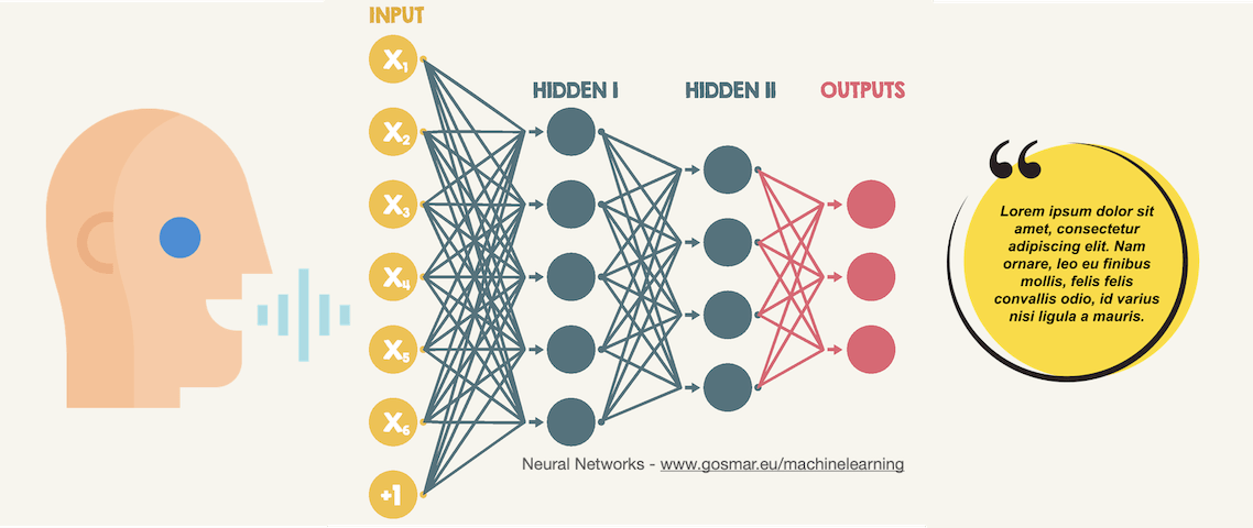 text to speech neural network